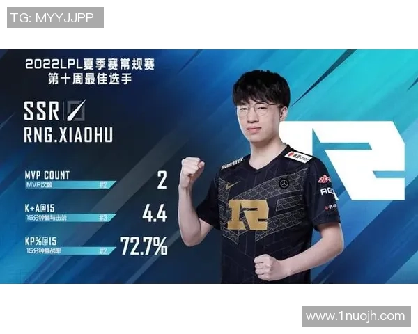 赛后分析:RNG与TES对决中的策略与实力较量探讨 赛后分析:RNG与TES对决中的策略与实力较量探讨